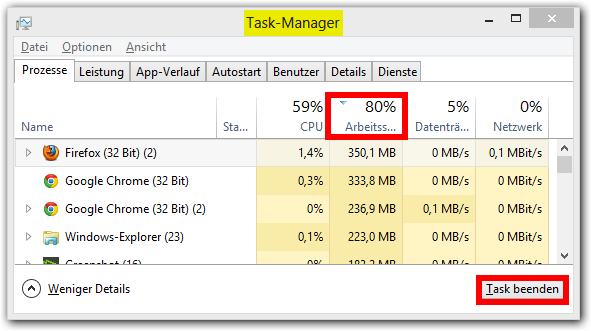 Windows 8: Task-Manager ->Arbeitsspeicher