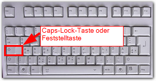 Caps-Lock Taste Feststelltaste