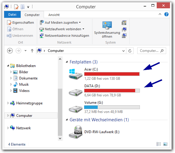 Windows 8: Festplatten werden rot angezeigt