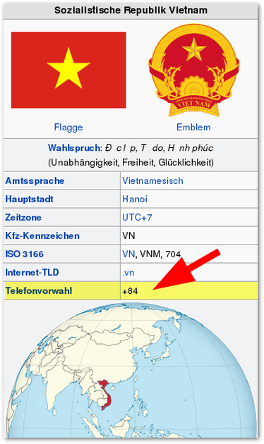 Vietnam Vorwahl ist 0084 bzw. +84