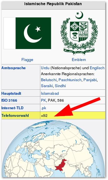 Pakistan Vorwahl