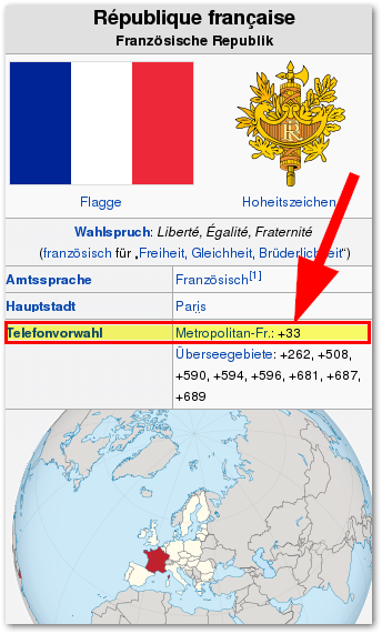 Frankreich Vorwahl 0033 bzw. +33