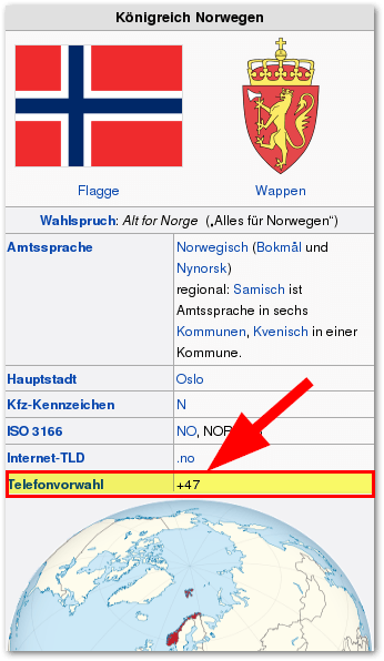 Vorwahl von Norwegen ist 0047 bzw. +47
