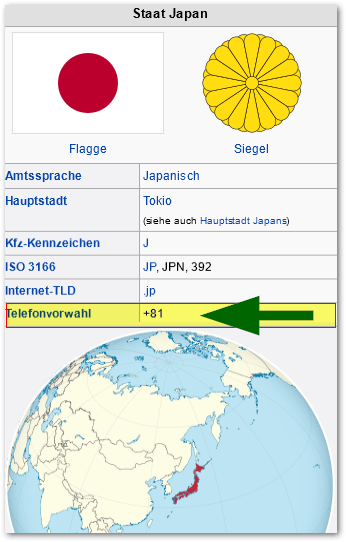 Die Vorwahl von Japan ist 0081 bzw. +81