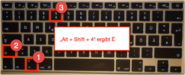 Mac Shortcut: Alt + Shift + 4 ergibt ¡ 
