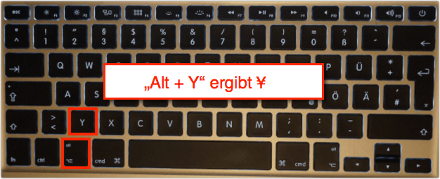 Mac Shortcut: Alt + Y ergibt ¥ (Das Zeichen für den Japanischen Yen)