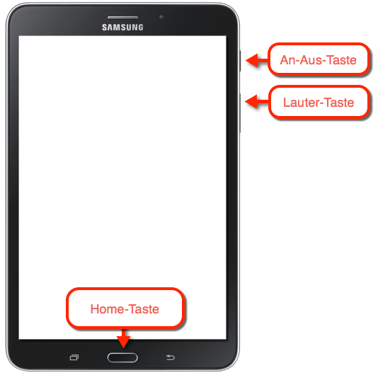 Samsung Galaxy Tab 7 oder 8 Zoll: Hard Reset (Factory Reset) mit Tasten