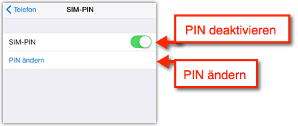 iPhone 5s/5c/5: PIN ändern oder deaktivieren