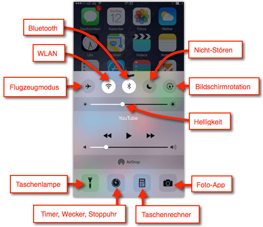 iOS 8: Kontrollzentrum