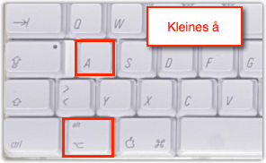 Mac: å -Zeichen deutsche Tastatur 