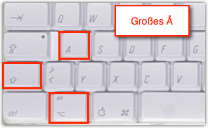 Mac: Å -Zeichen deutsche Tastatur 