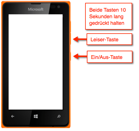 Microsoft Lumia 435: Soft Reset Tasten