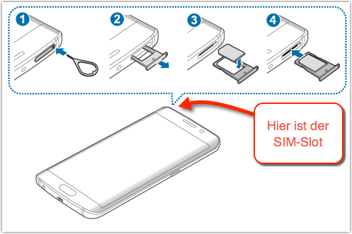 Nano-SIM beim Samsung Galaxy S6 Edge eingesetzen